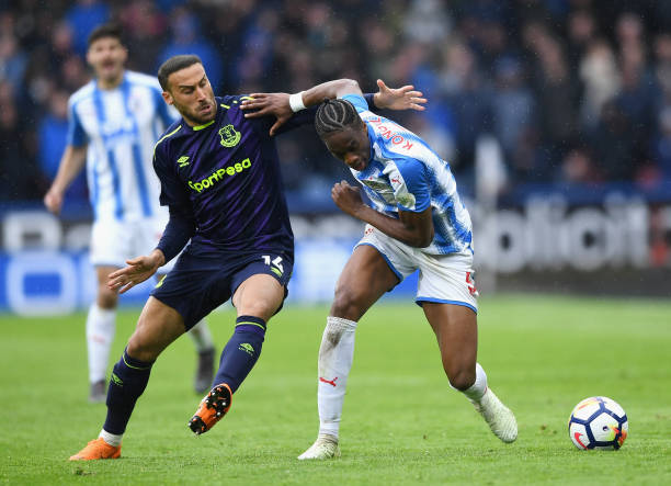 发展方向 发展方向